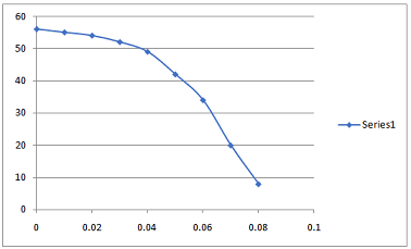 Engineering Physics Assignment.png